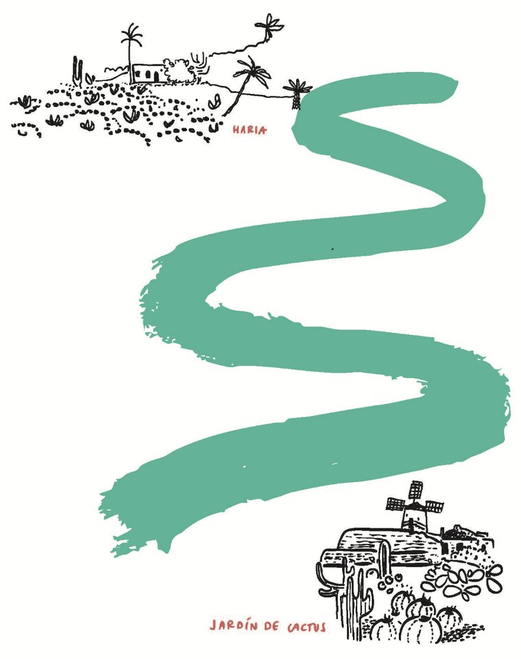 Illustrazione dedicata — percorso da Haria al Jardín de Cactus